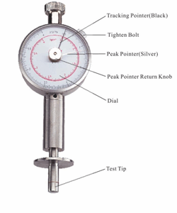 Fruit Firmness Tester Manufacturer Supplier & Exporter In India
