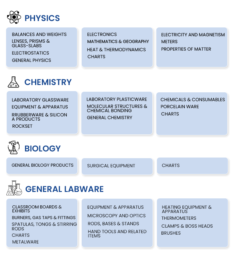 Educational and Laboratory Equipments
