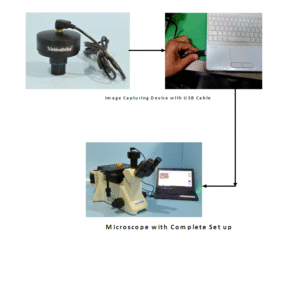 MET Image Capturing Device Measurement Software Manufacture Supplier In India