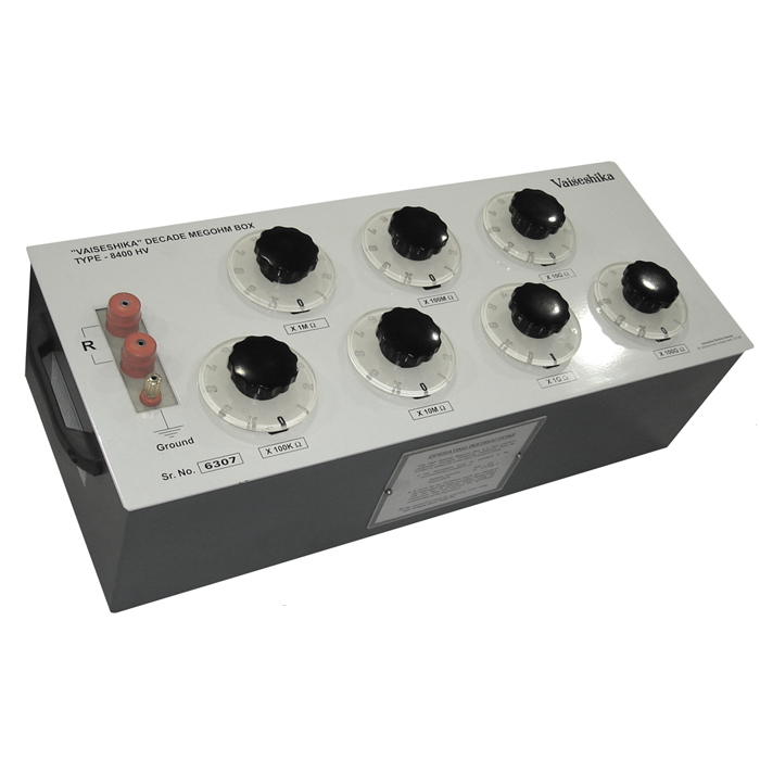 Technological Landmarks